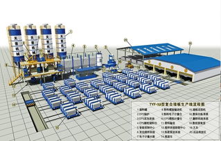 聚苯顆粒輕質(zhì)隔墻板報價 廠家
